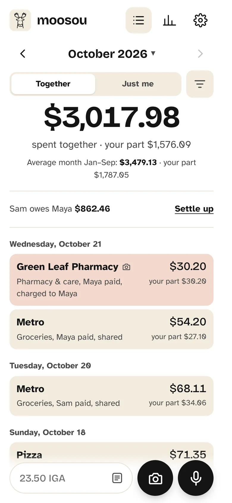 The Moosou home screen: $3,017.98 spent together this month, the average month, who owes whom and the latest entries.